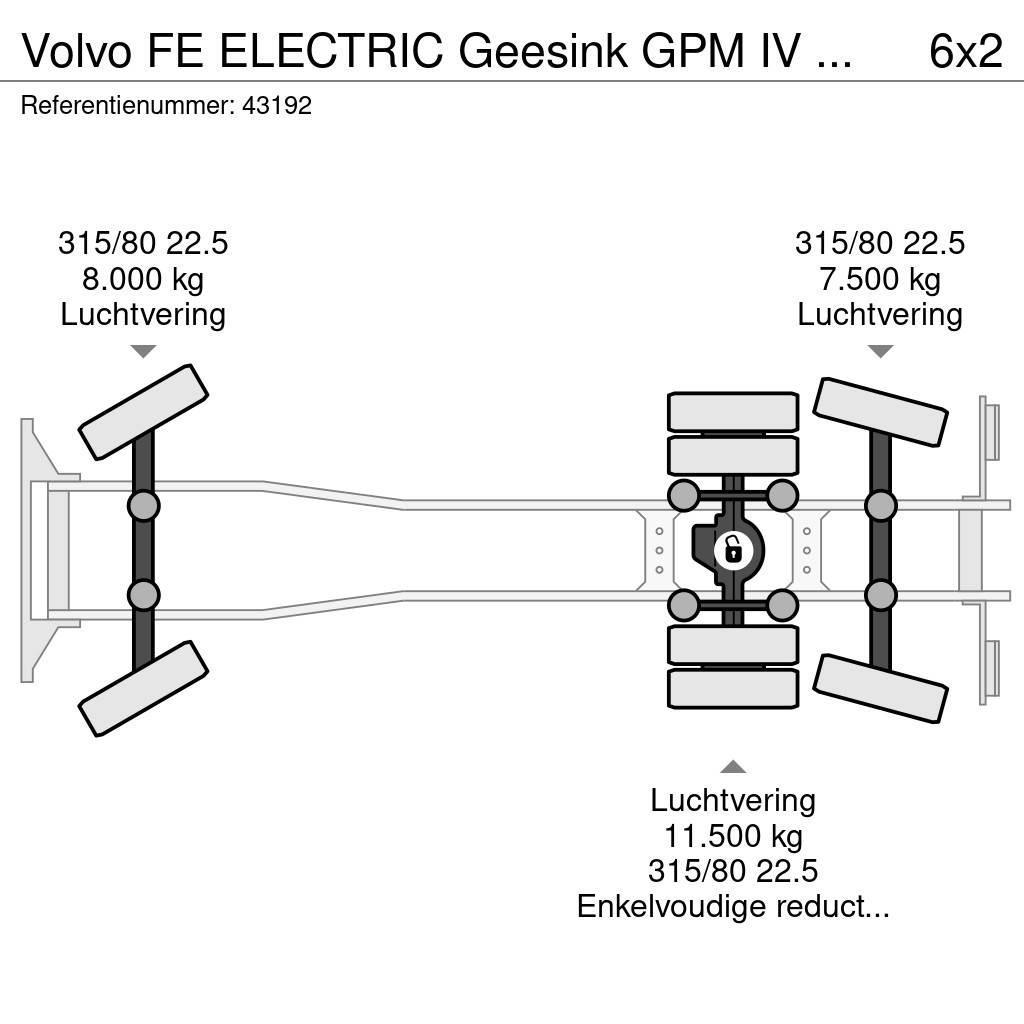 Volvo FE ELECTRIC Geesink GPM IV 21m³ ZERO EMISSION Kamioni za otpad