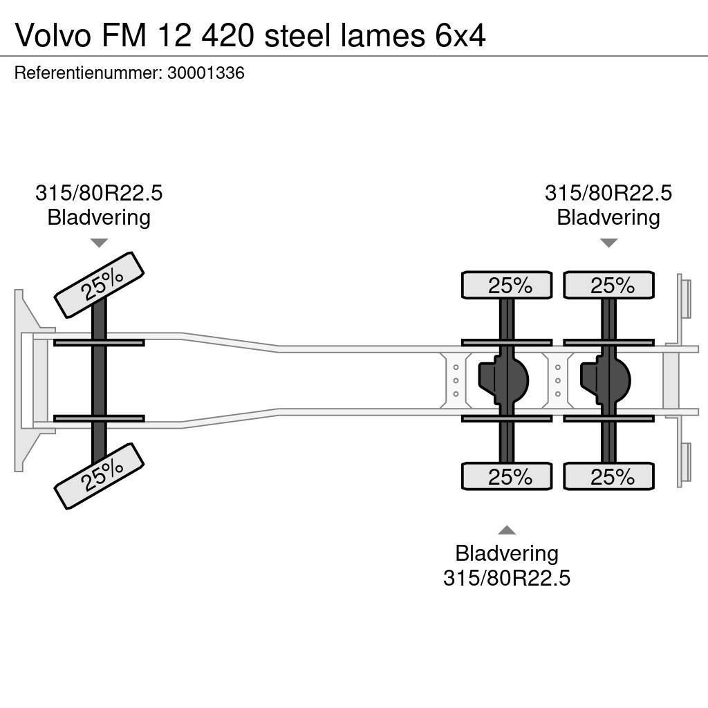 Volvo FM 12 420 steel lames 6x4 Kamioni-šasije