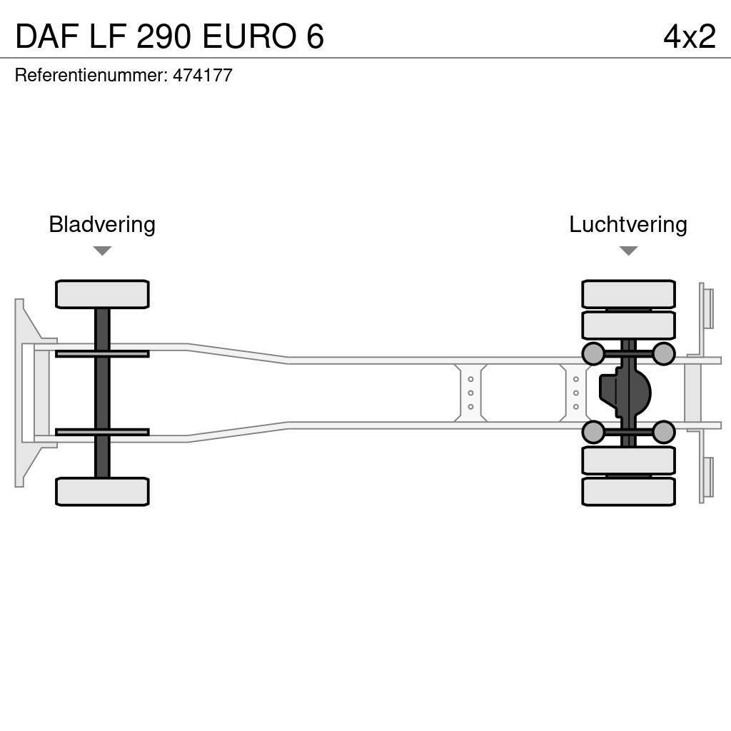 DAF LF 290 EURO 6 Sanduk kamioni