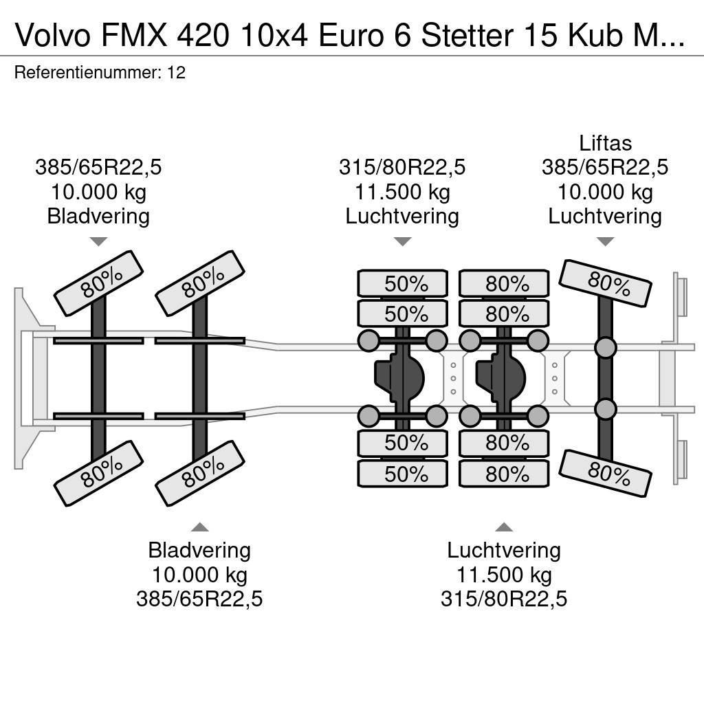 Volvo FMX 420 10x4 Euro 6 Stetter 15 Kub Mixer NL Truck Kamioni mešalice za beton
