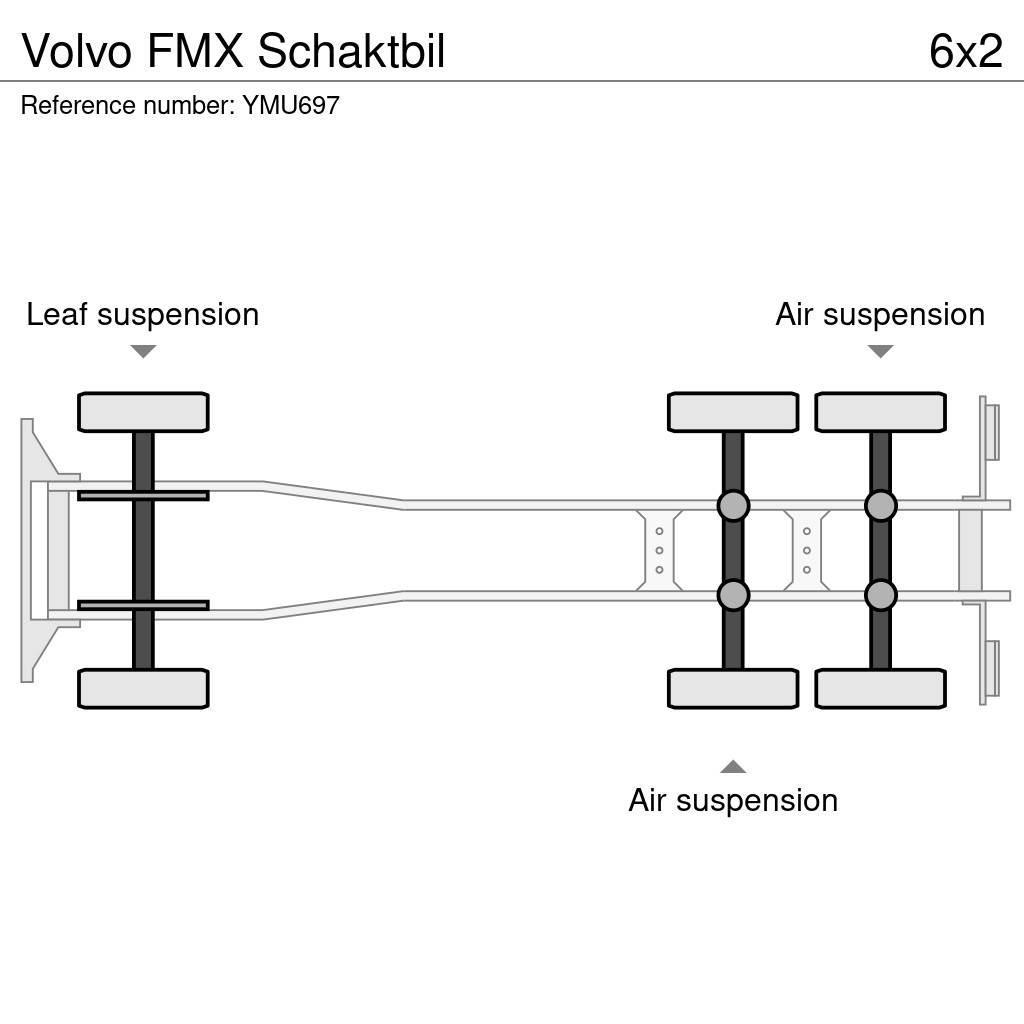 Volvo FMX Schaktbil Kiperi kamioni