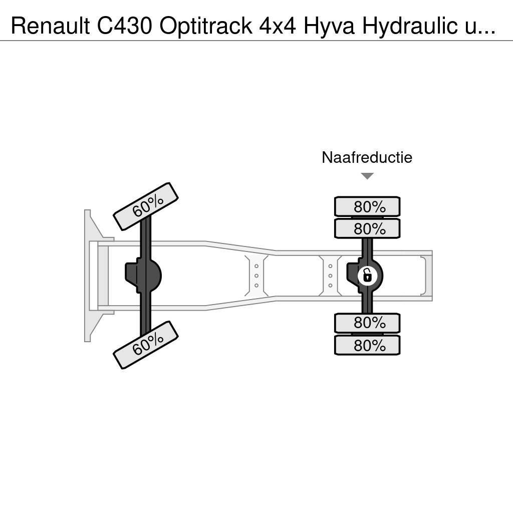 Renault C430 Optitrack 4x4 Hyva Hydraulic unit Euro6 *** O Tegljači