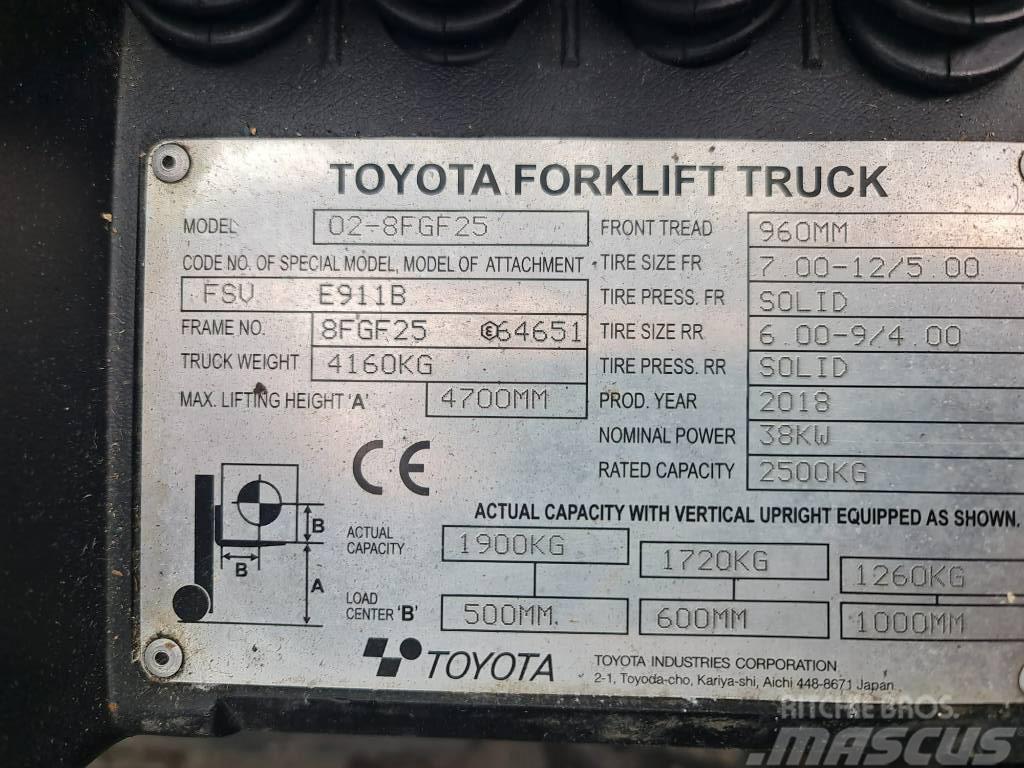Toyota 02-8 FGF25 Plinski viljuškari