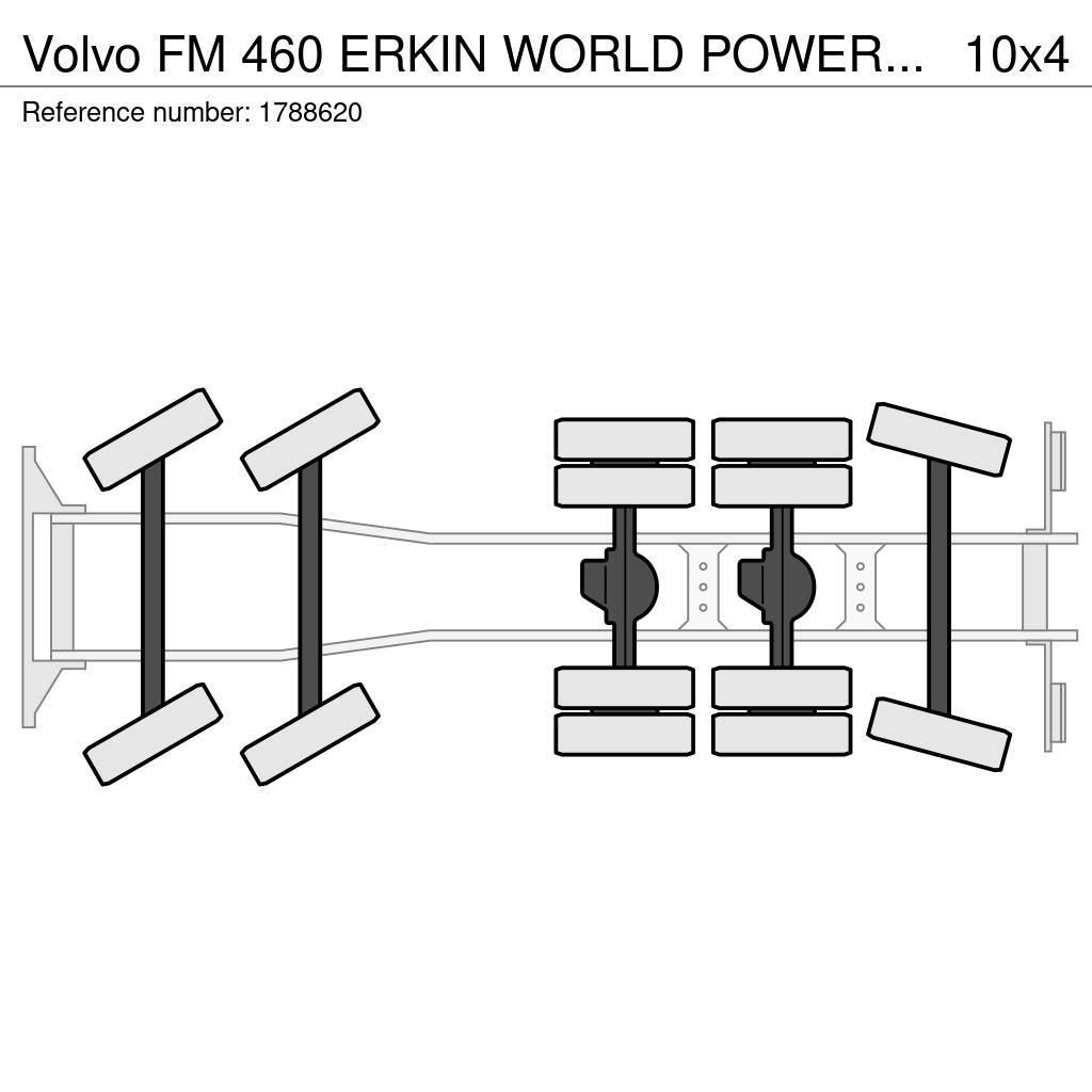Volvo FM 460 ERKIN WORLD POWER ER 2070 T-4.1 CRANE/KRAN/ Kamioni sa kranom