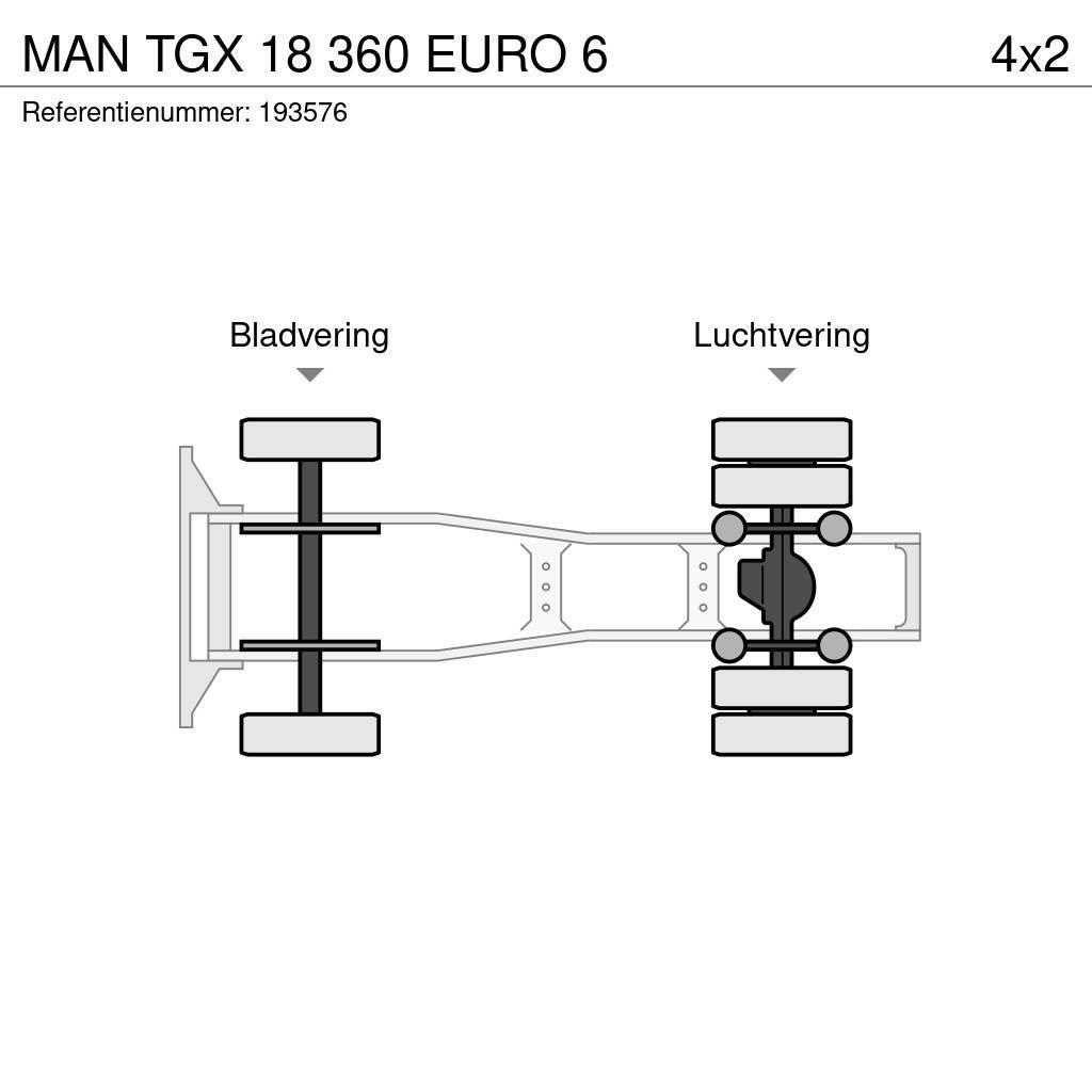 MAN TGX 18 360 EURO 6 Tegljači