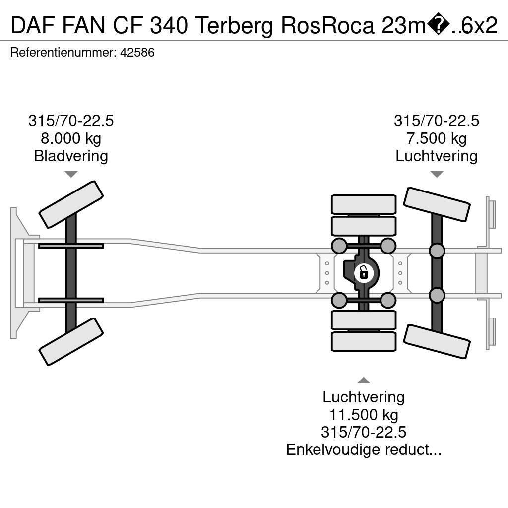 DAF FAN CF 340 Terberg RosRoca 23m³ Welvaarts weighing Kamioni za otpad