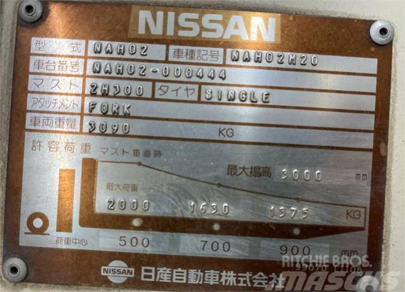 Nissan NP40 Viljuškari - ostalo
