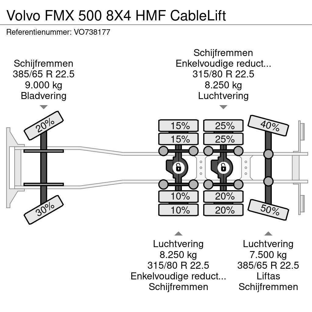 Volvo FMX 500 8X4 HMF CableLift Rol kiper kamioni sa kukom za podizanje tereta