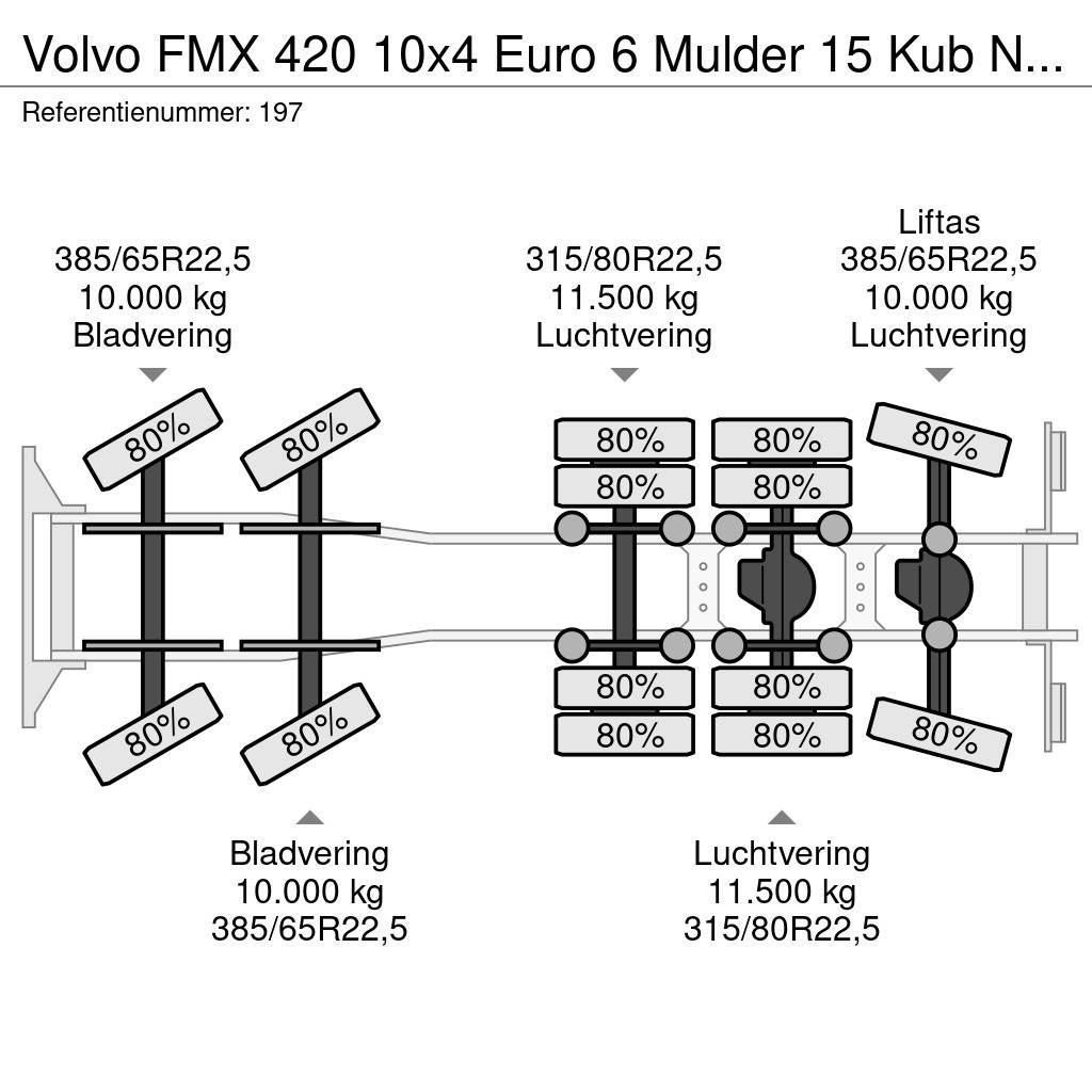 Volvo FMX 420 10x4 Euro 6 Mulder 15 Kub NL Truck! Kamioni mešalice za beton