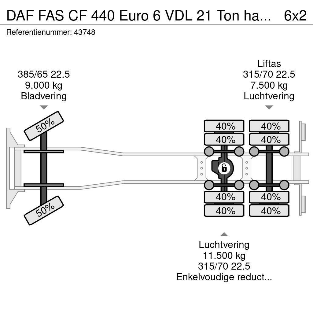 DAF FAS CF 440 Euro 6 VDL 21 Ton haakarmsysteem Rol kiper kamioni sa kukom za podizanje tereta