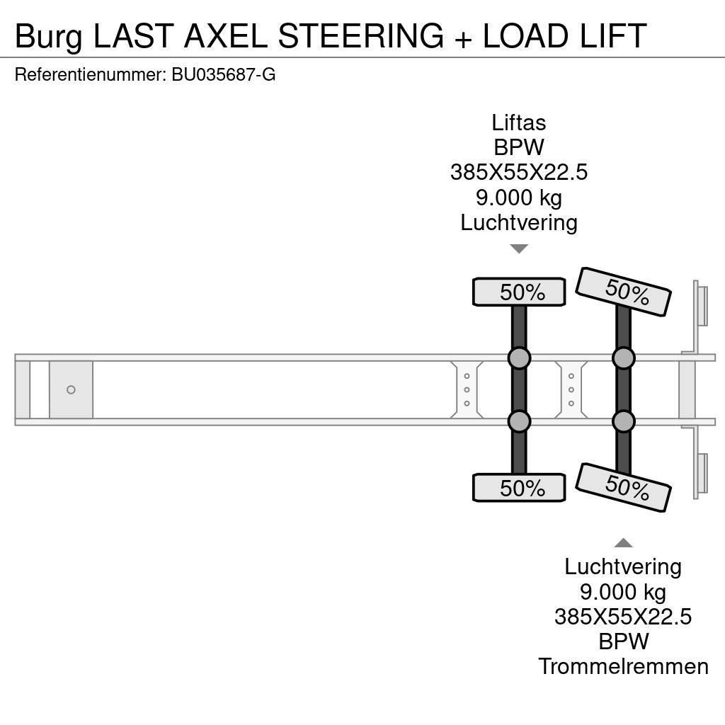 Burg LAST AXEL STEERING + LOAD LIFT Sanduk poluprikolice