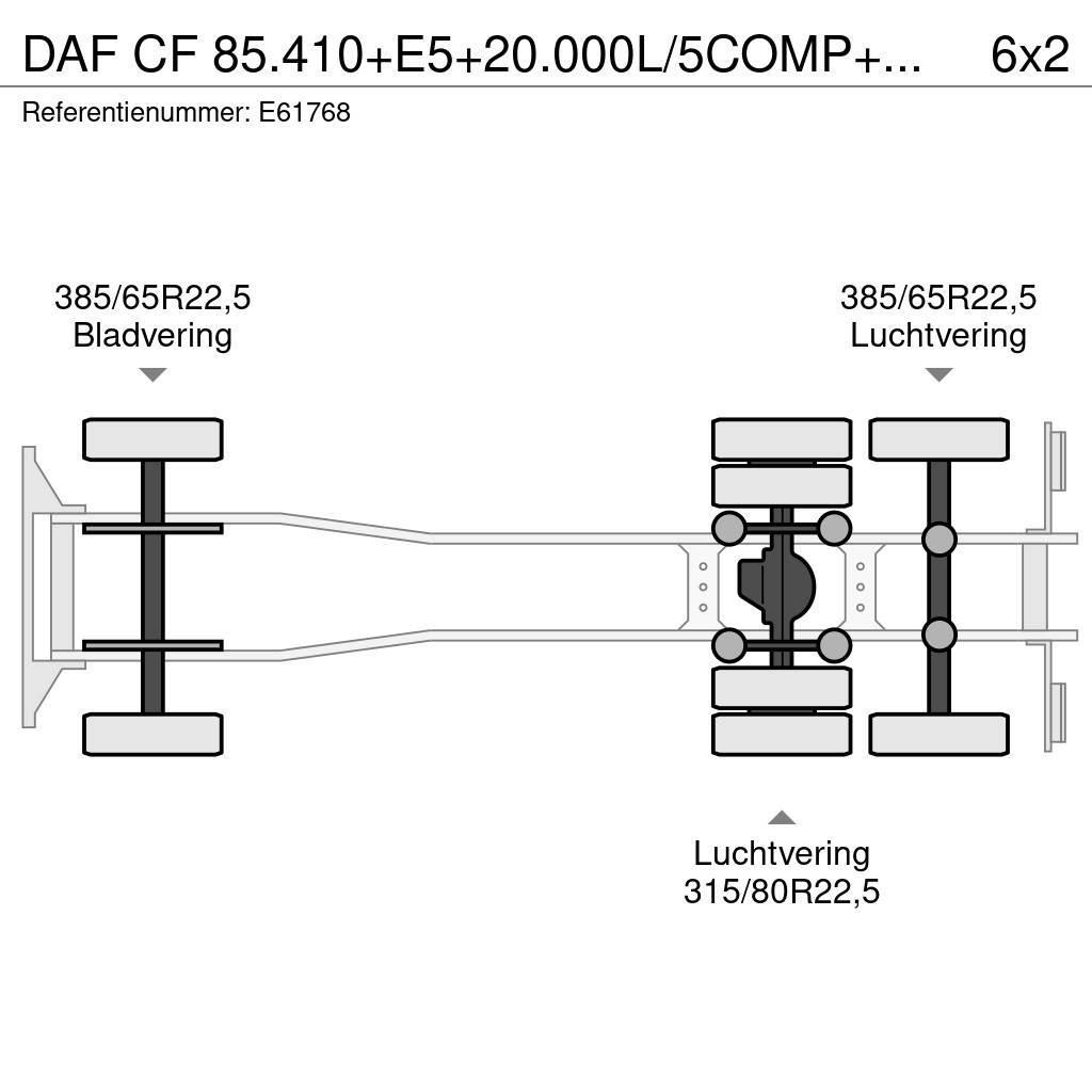 DAF CF 85.410+E5+20.000L/5COMP+SOURCE/DOME Kamioni cisterne