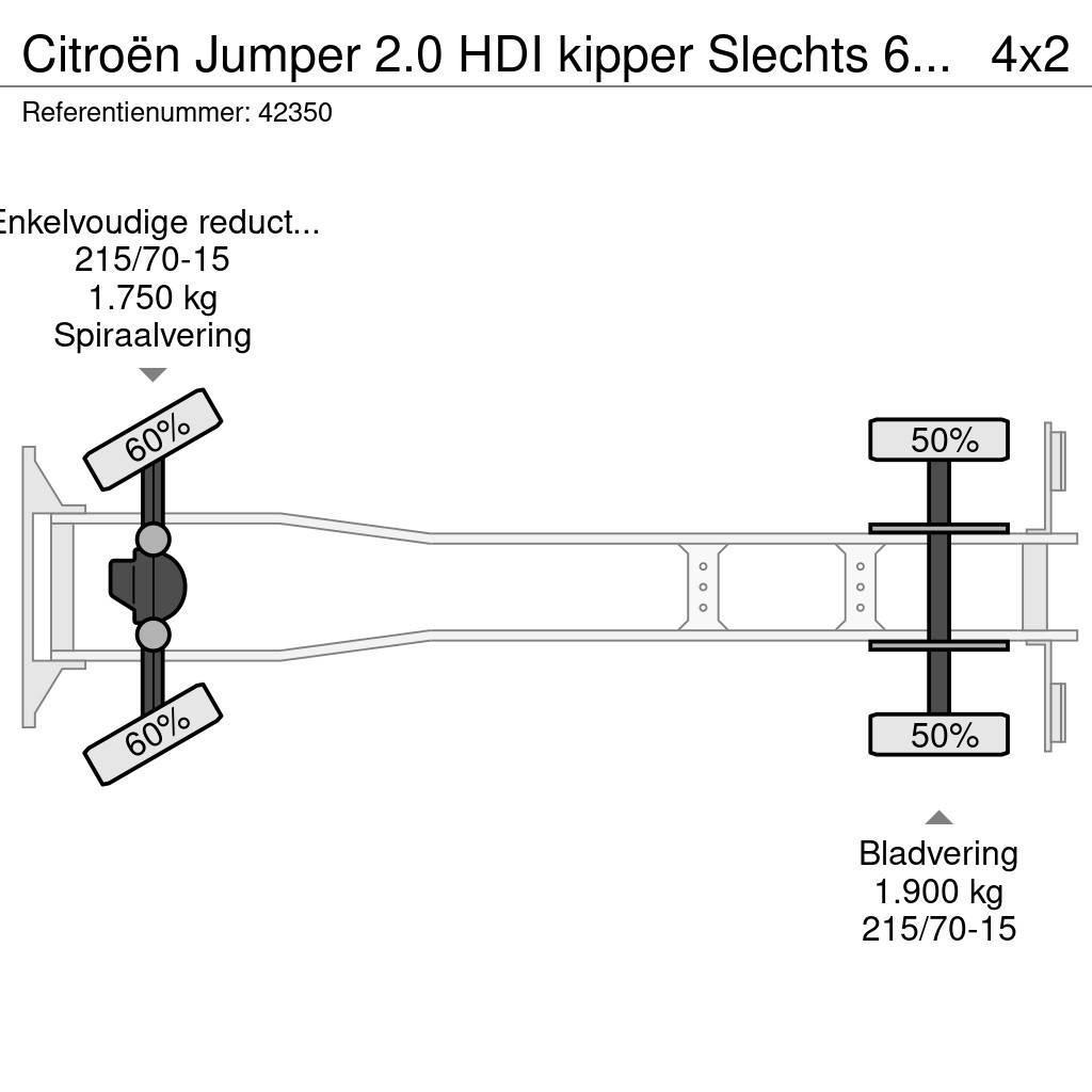 Citroën Jumper 2.0 HDI kipper Slechts 65.391 km! Kiperi kamioni