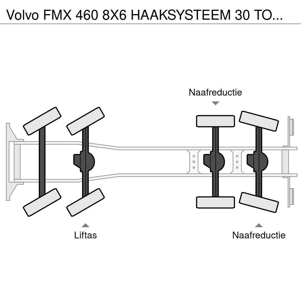 Volvo FMX 460 8X6 HAAKSYSTEEM 30 TONS + PALFINGER PK 180 Rol kiper kamioni sa kukom za podizanje tereta