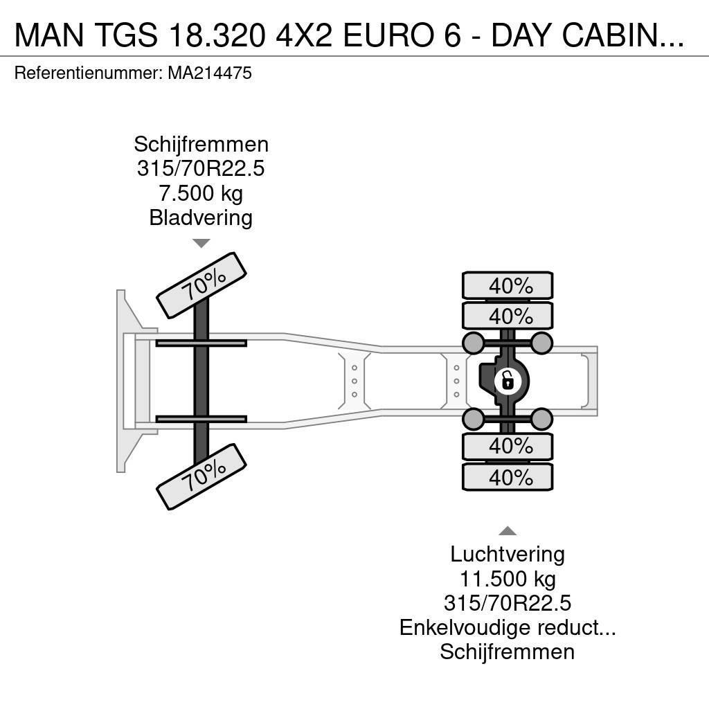 MAN TGS 18.320 4X2 EURO 6 - DAY CABINE - 376.843 KM Tegljači