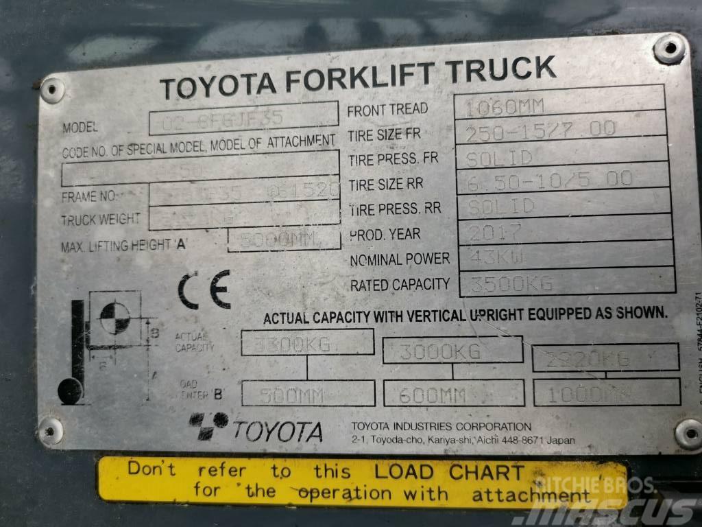 Toyota 02-8FGJF35 Plinski viljuškari