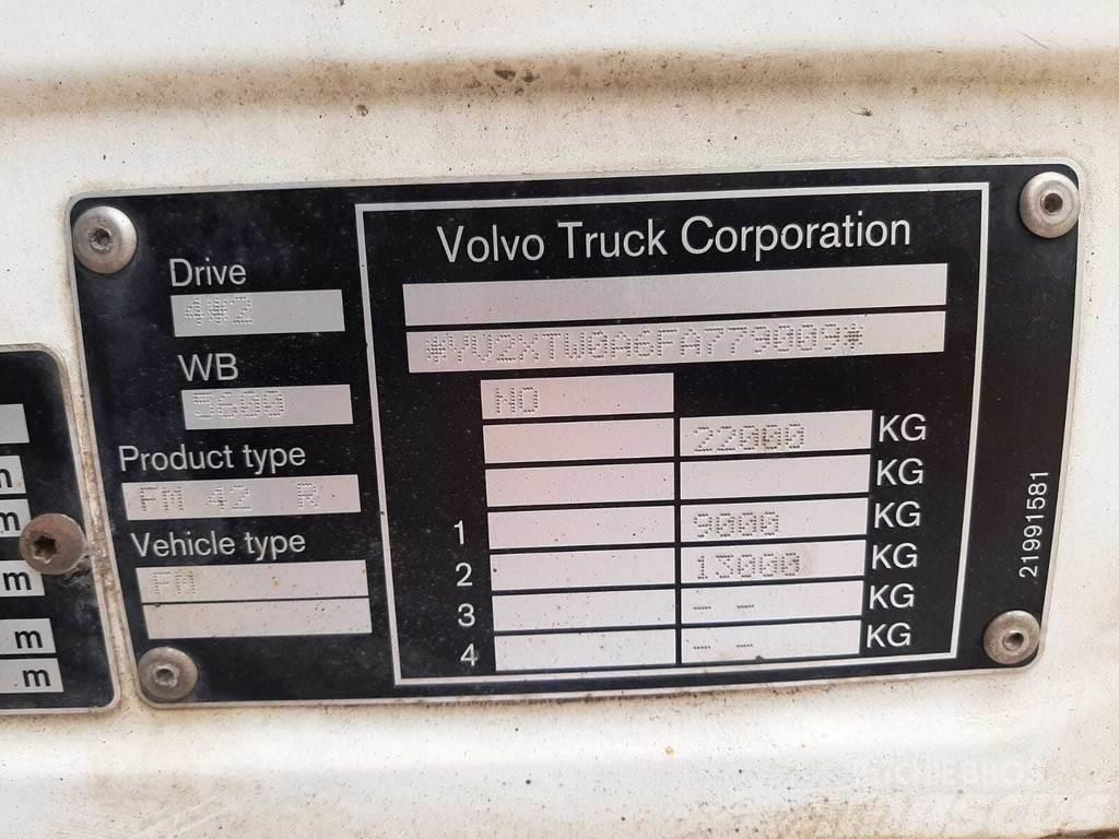 Volvo FM 420 4X2 SIDEOPENING Kamioni hladnjače