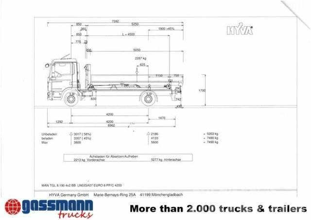  Andere 06-45 S City-Abrollanlage Rol kiper kamioni sa kukom za podizanje tereta