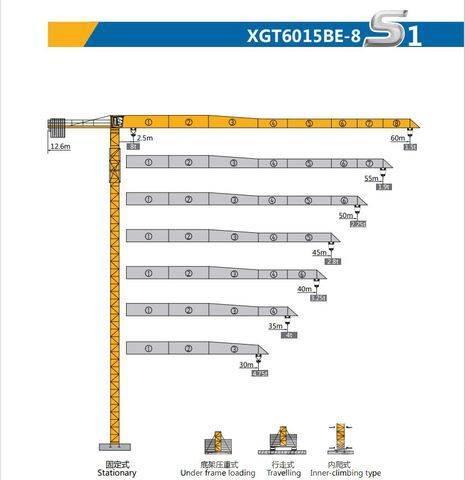 XCMG XGT6015BE-8S1 Kranovi tornjevi