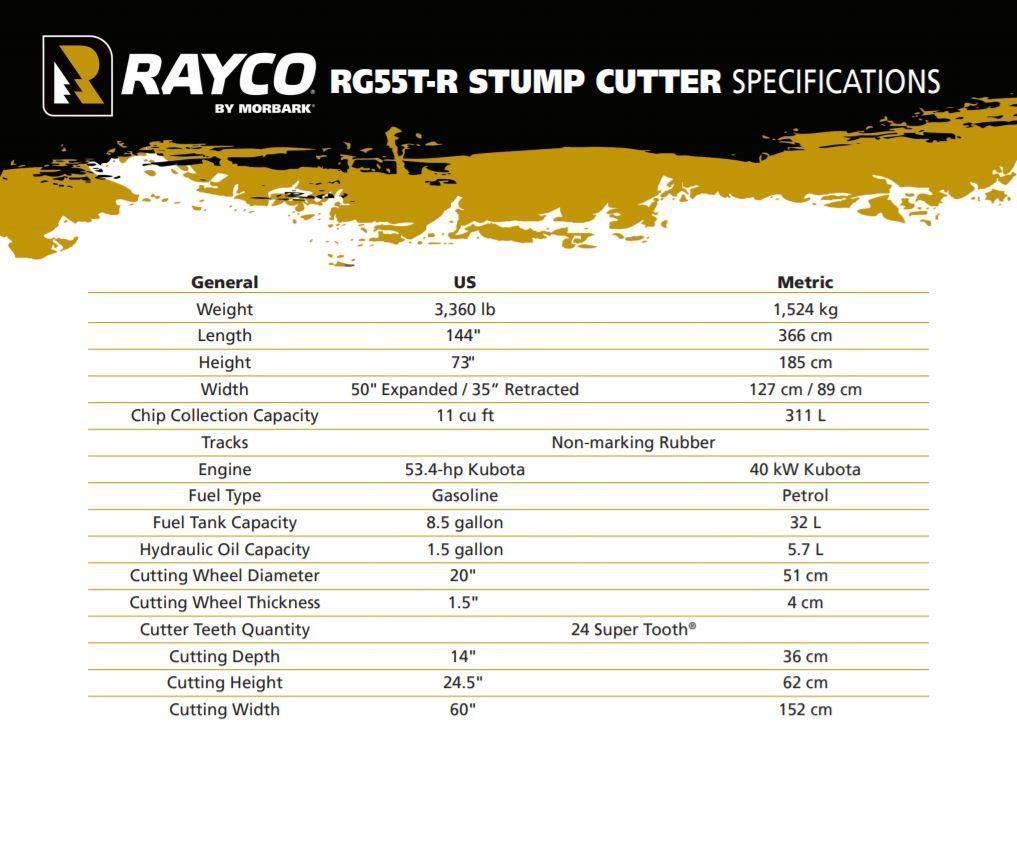 Rayco RG55T-R TRAC Freza panjeva