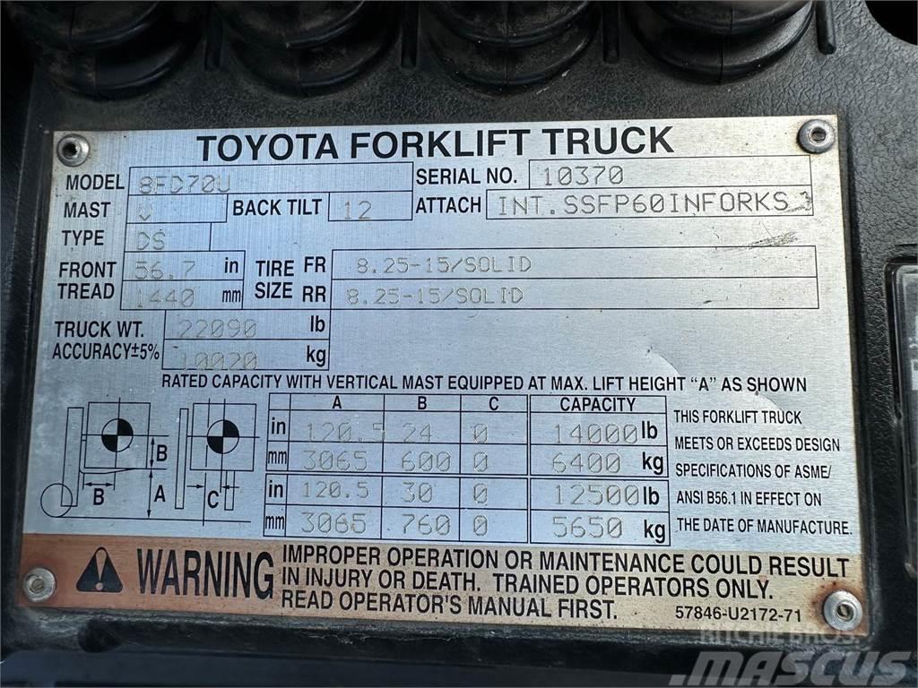 Toyota 8FD70U Viljuškari - ostalo