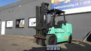 Mitsubishi FGC70K