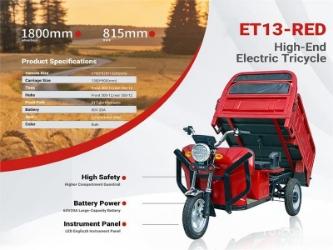 ET13-RED Electric Mini Scooter (Unused)
