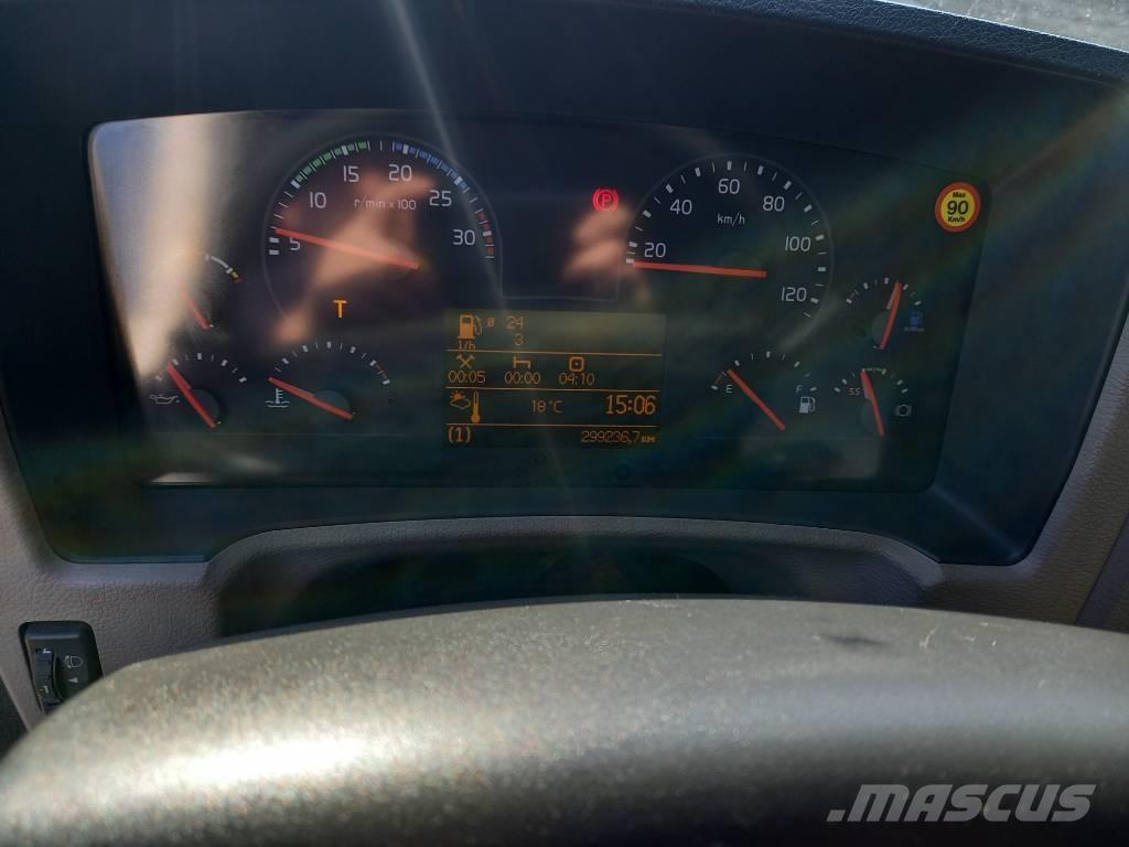 Volvo FL 280, 4x2 EURO 6 Sanduk kamioni