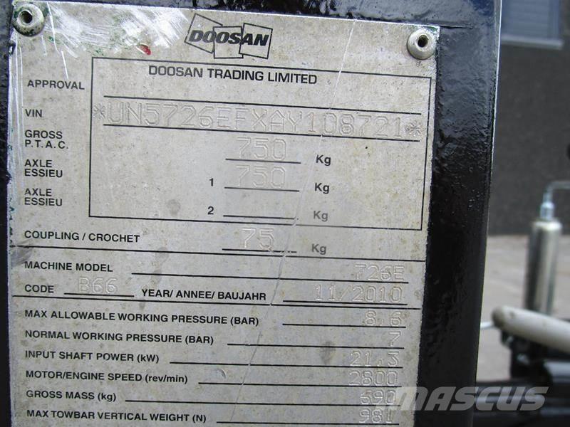 Ingersoll Rand 7 / 26 E Kompresori