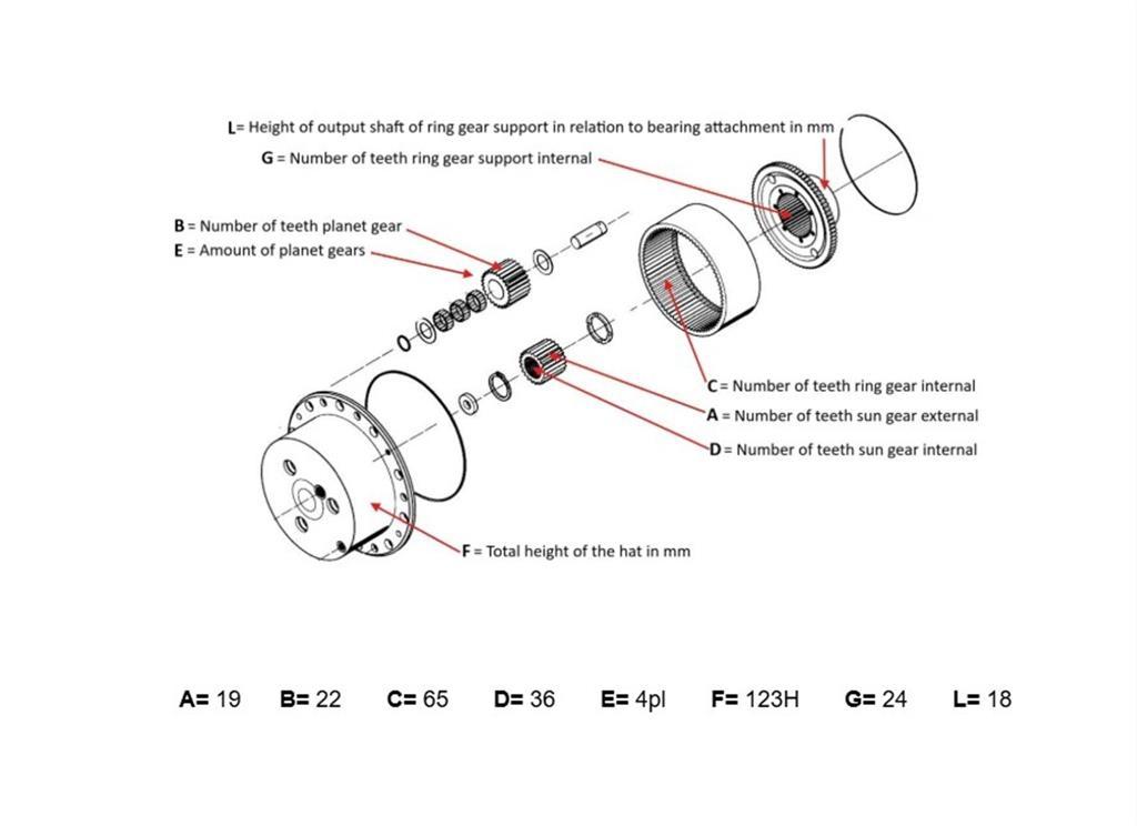 Faun RTF 50 Planetary gear 19-22-65-36-4pl-H123-24 Osovine