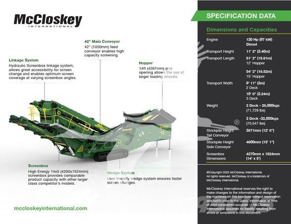 McCloskey S1303D Sita