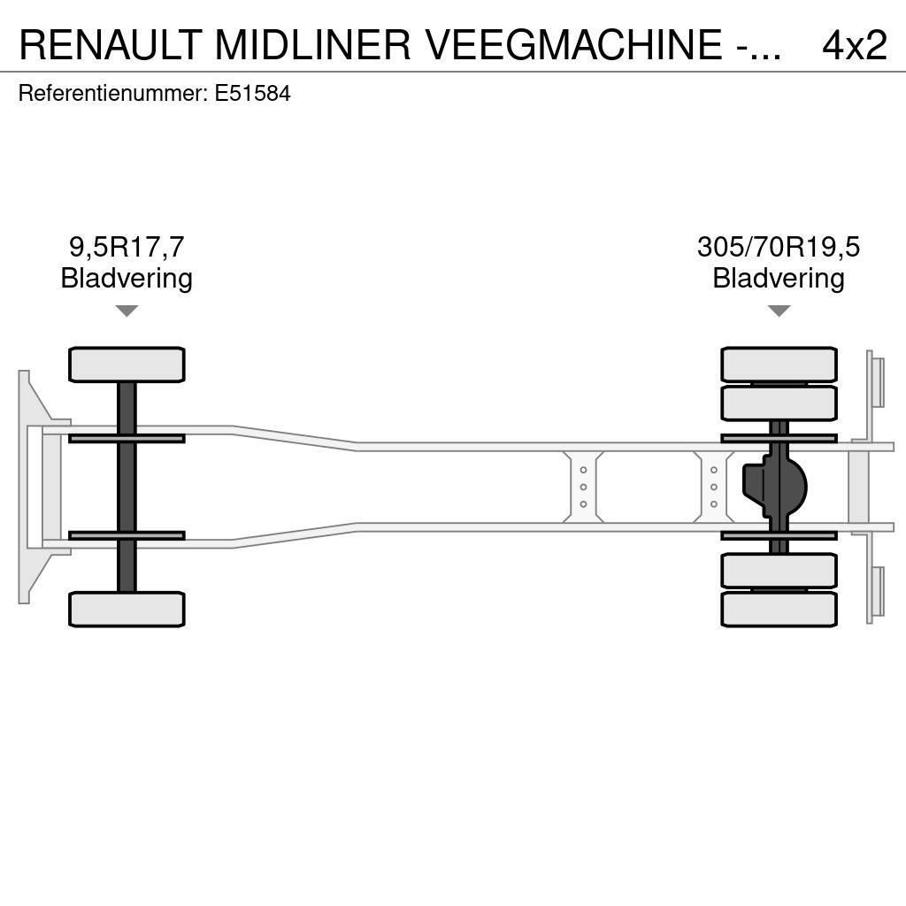 Renault MIDLINER VEEGMACHINE - BALAYEUSE Polovni kamioni za čišćenje