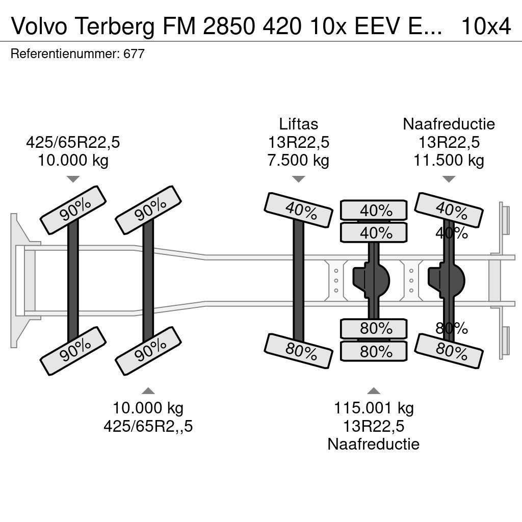 Volvo Terberg FM 2850 420 10x EEV Euro 5 Liebherr 15 Kub Kamioni mešalice za beton