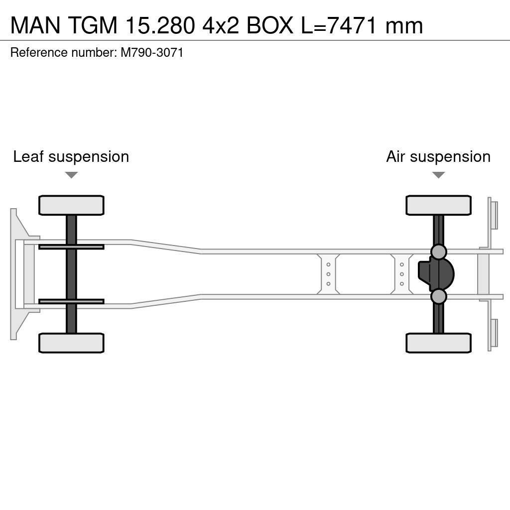 MAN TGM 15.280 4x2 BOX L=7471 mm Sanduk kamioni
