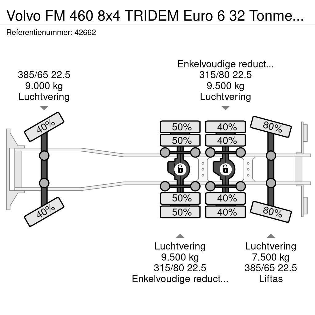 Volvo FM 460 8x4 TRIDEM Euro 6 32 Tonmeter laadkraan Rol kiper kamioni sa kukom za podizanje tereta