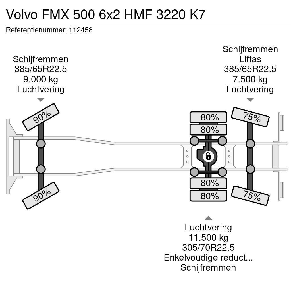 Volvo FMX 500 6x2 HMF 3220 K7 Polovne dizalice za sve terene