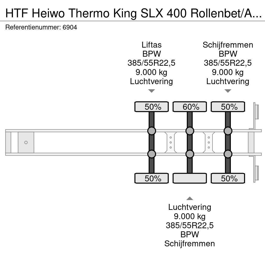 HTF Heiwo Thermo King SLX 400 Rollenbet/Aircargo Kopsc Poluprikolice hladnjače