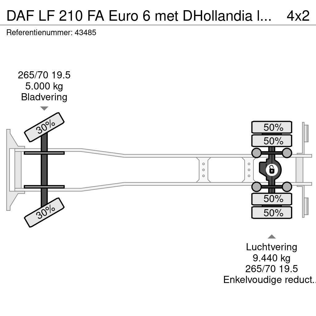 DAF LF 210 FA Euro 6 met DHollandia laadklep Sanduk kamioni