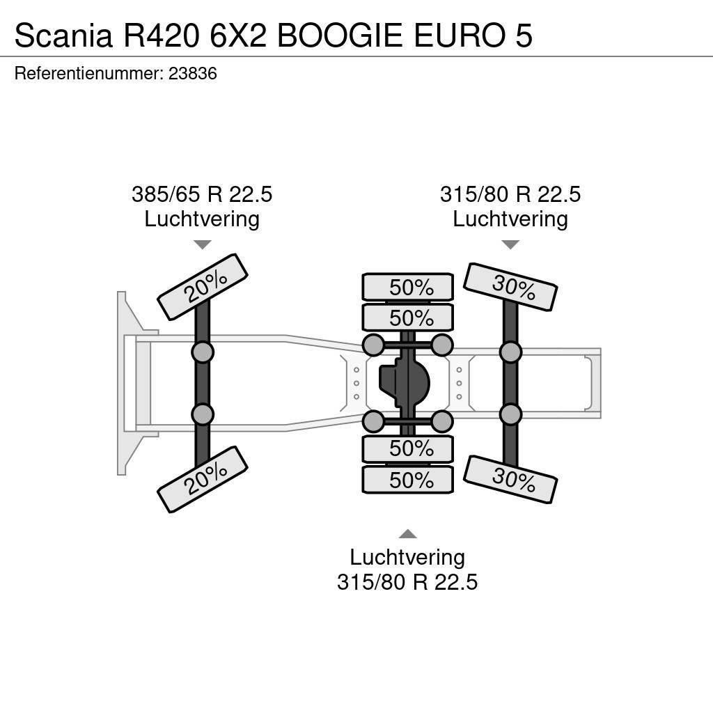 Scania R420 6X2 BOOGIE EURO 5 Tegljači