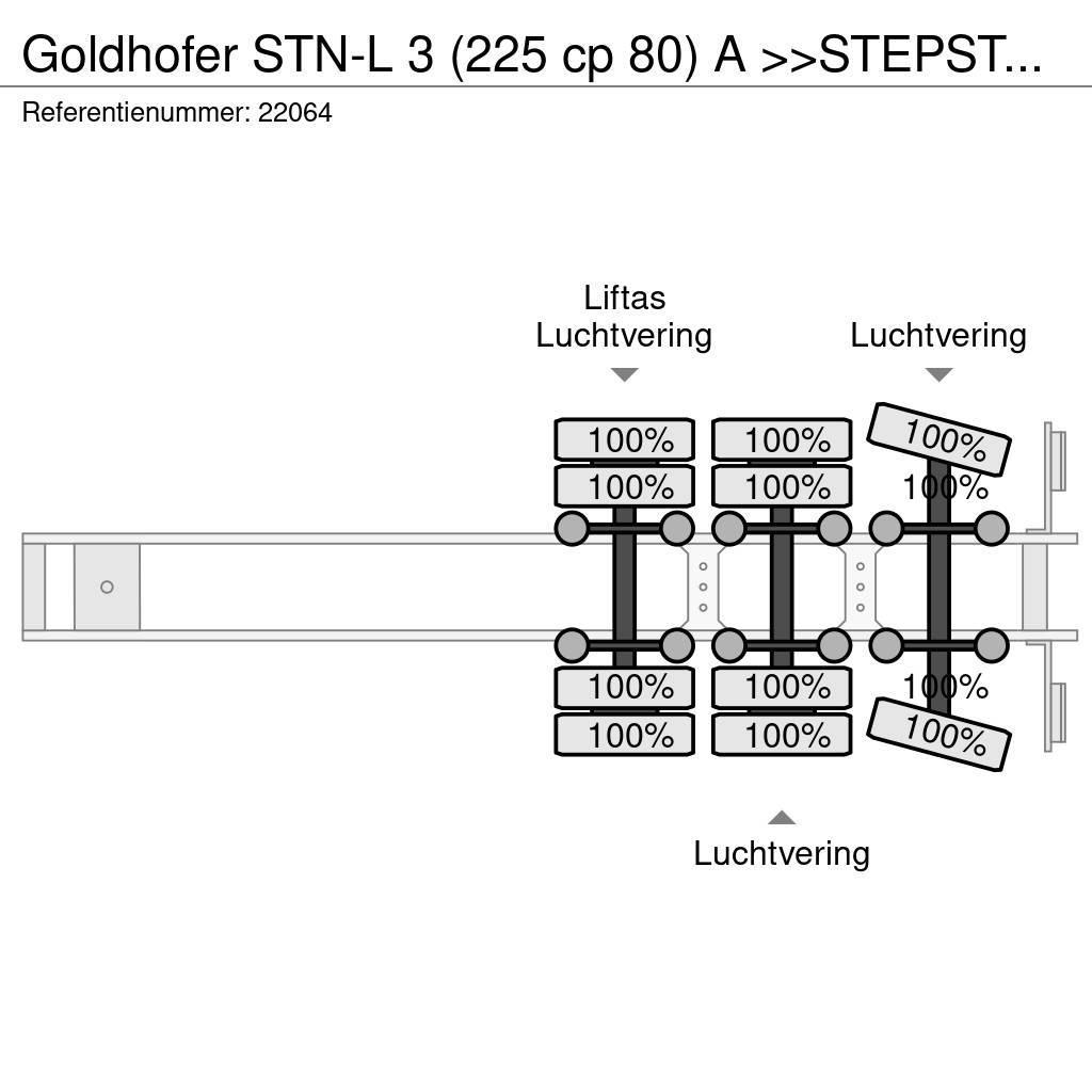 Goldhofer STN-L 3 (225 cp 80) A >>STEPSTAR<< (CARGOPLUS® tyr Poluprikolice labudice
