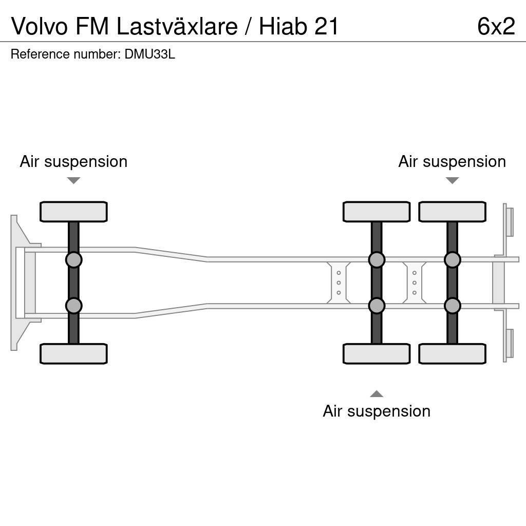 Volvo FM Lastväxlare / Hiab 21 Rol kiper kamioni sa kukom za podizanje tereta