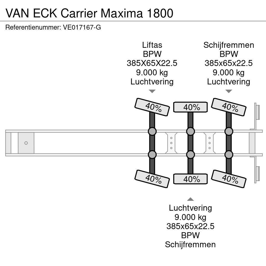 Van Eck Carrier Maxima 1800 Poluprikolice hladnjače