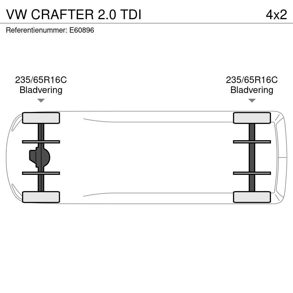 Volkswagen Crafter 2.0 TDI Ostalo