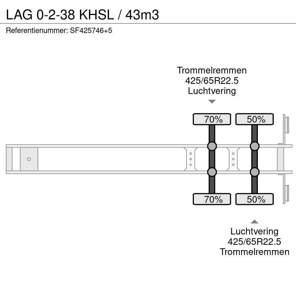 LAG 0-2-38 KHSL / 43m3 Kiper poluprikolice