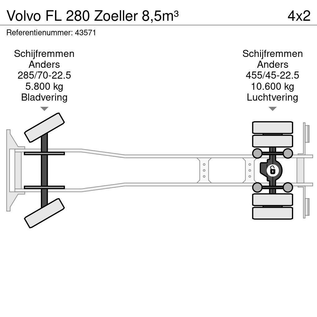 Volvo FL 280 Zoeller 8,5m³ Kamioni za otpad