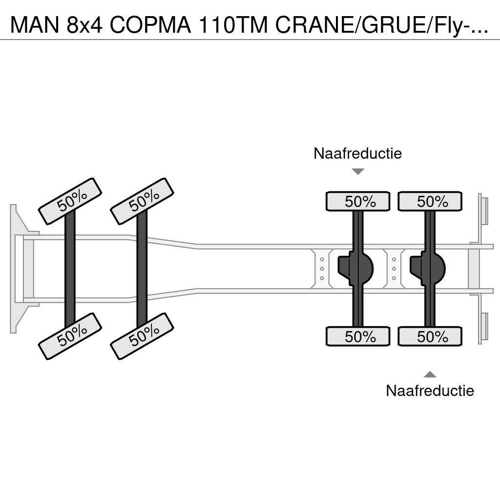 MAN 8x4 COPMA 110TM CRANE/GRUE/Fly-Jib/LIER/WINDE/EURO Polovne dizalice za sve terene