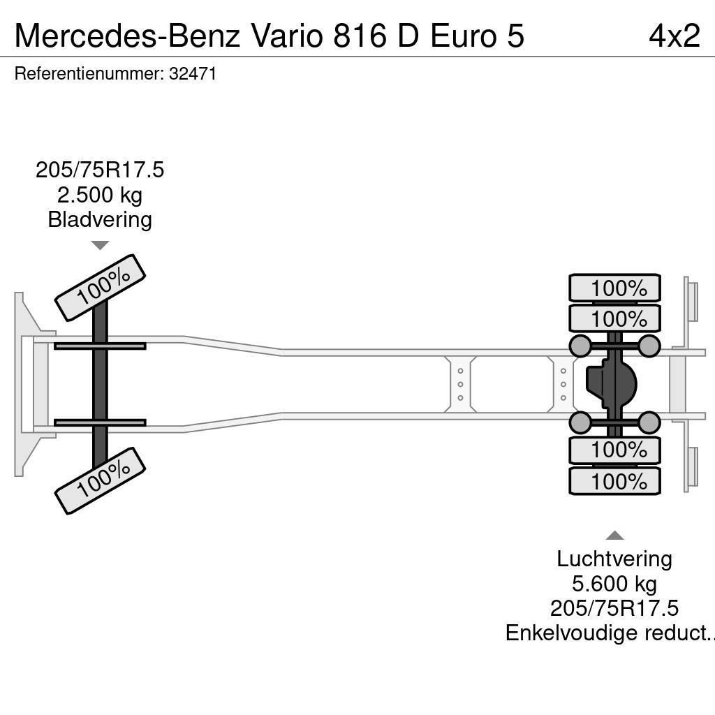 Mercedes-Benz Vario 816 D Euro 5 Kamioni za otpad