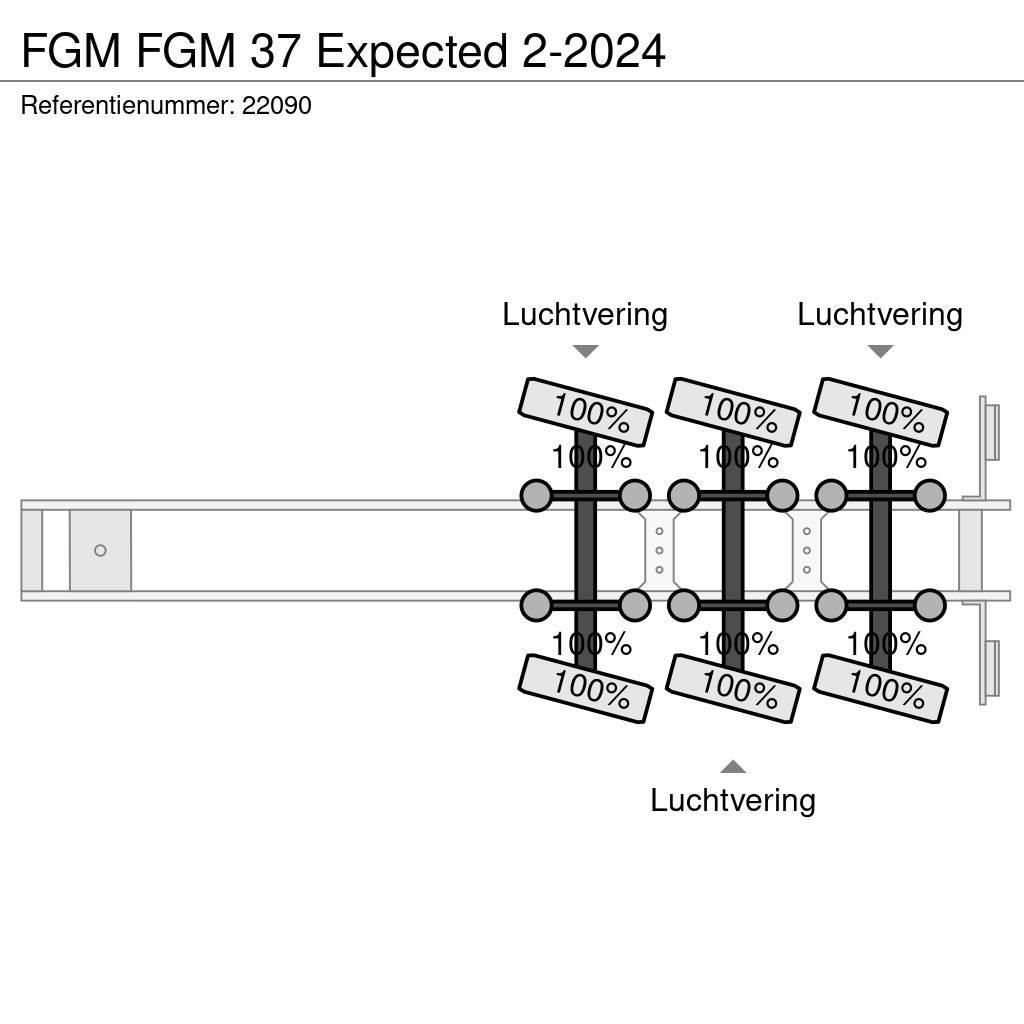 FGM 37 Expected 2-2024 Poluprikolice labudice