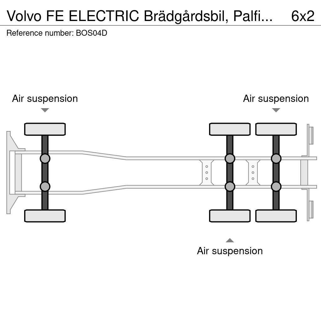 Volvo FE ELECTRIC Brädgårdsbil, Palfinger 19 Kamioni sa otvorenim sandukom