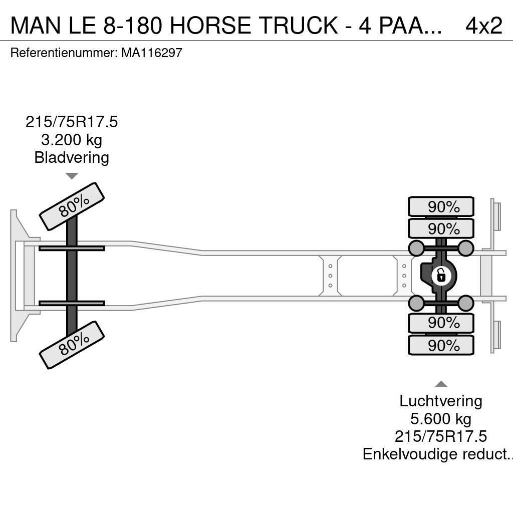 MAN LE 8-180 HORSE TRUCK - 4 PAARDS Kamioni za prevoz životinja